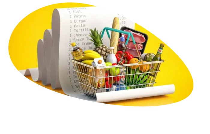 Customizable shopping basket